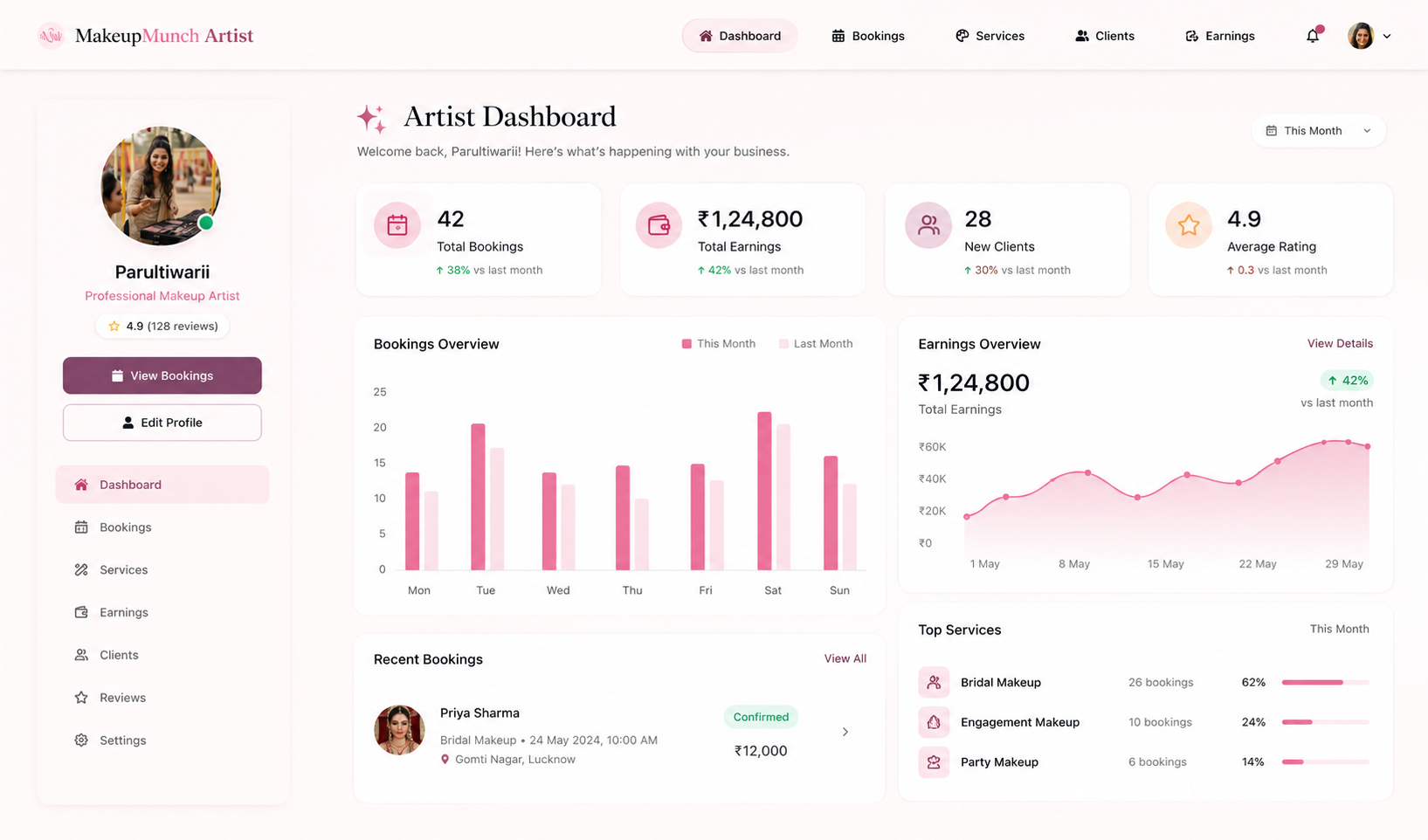 Artist dashboard preview